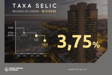 Com juros baixos, vale a pena comprar imóvel em época de crise? 9
